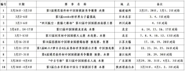 他们相信我们，所以我要对他们说声谢谢。